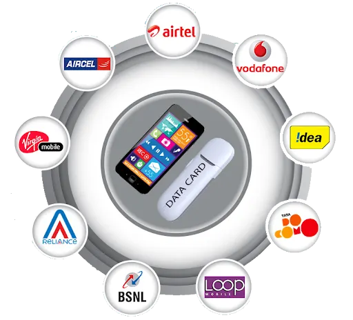 Recharge Software